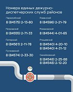 В Саратовской области продолжается запуск тепла в жилые дома и объекты социальной сферы