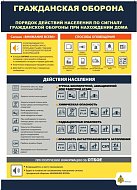 Всероссийский урок культуры безопасности