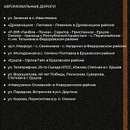 В регионе отремонтируют почти 200 километров дорог