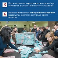 В сентябре пройдут выборы депутатов Государственной Думы